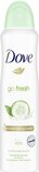 Dove Deospray Go Fresh Cucumber & Green Tea 150ml